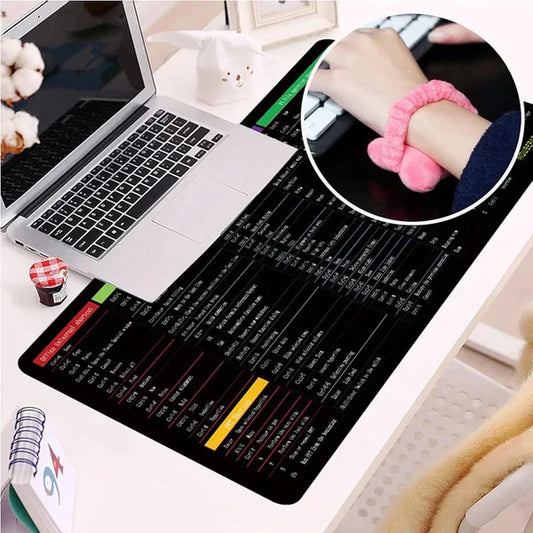 Anti Slip Keyboard Mouse Mat